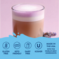 Sugar Free Lavender Syrup